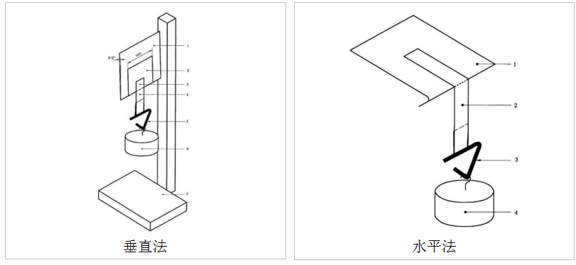 分體式持粘性試驗機 分體式持粘性試驗機