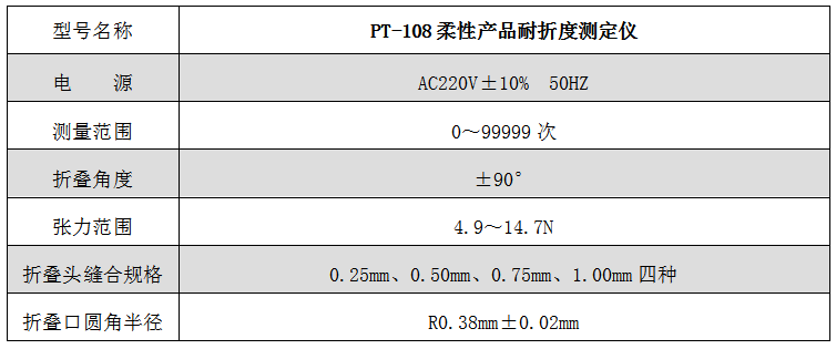 1606359749185349.png image.png