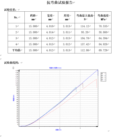 1637030628845292.png image.png