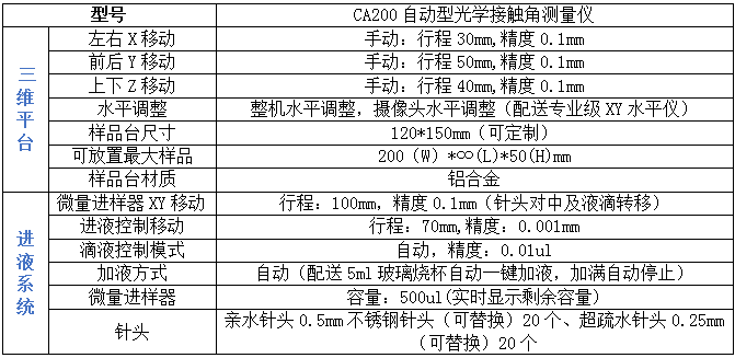 1667267033754568.png image.png